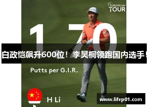 白政恺飙升600位！李昊桐领跑国内选手！